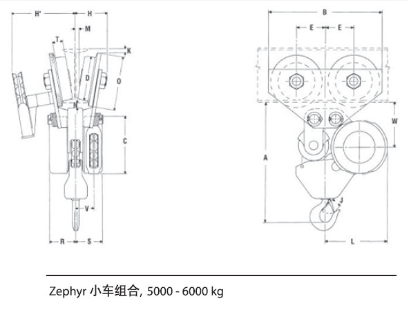 Zephyr集成手推或手拉式小車組合(圖4)