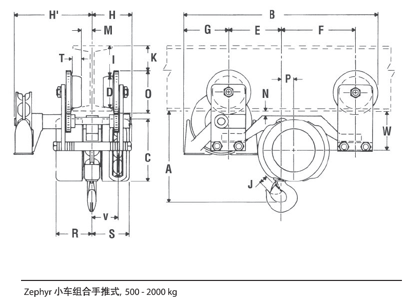 Zephyr集成手推或手拉式小車組合(圖1)